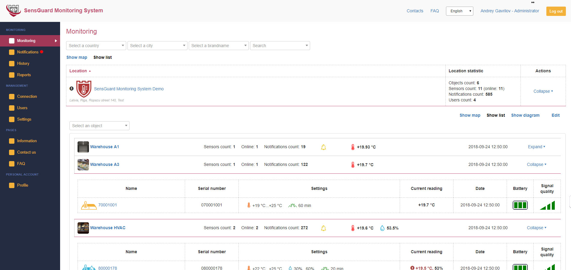 Dashboard voor magazijnmonitoring met actuele temperatuur en luchtvochtigheid per zone