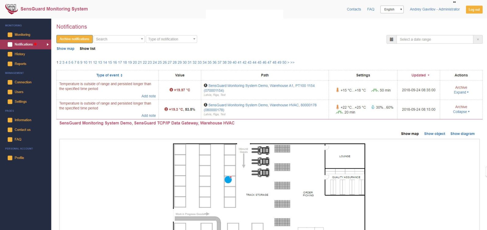 Plattegrond van een magazijn met sensoren in opslaggangen en hallen