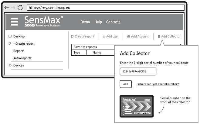 Activeringsproces van de SensMax WebKit voor personentelling