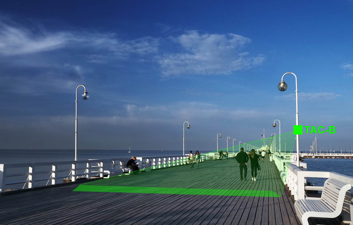 Outdoor personentelling en bezoekersstatistieken voor stranden en waterfrontlocaties