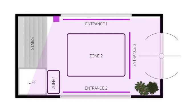 Virtuele tellijnen voor SensMax TAC-B radar personentelling in winkelcentra