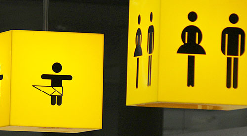 Mensentellers voor het toilet