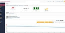 Software voor monitoring van temperatuur en luchtvochtigheid feature 4