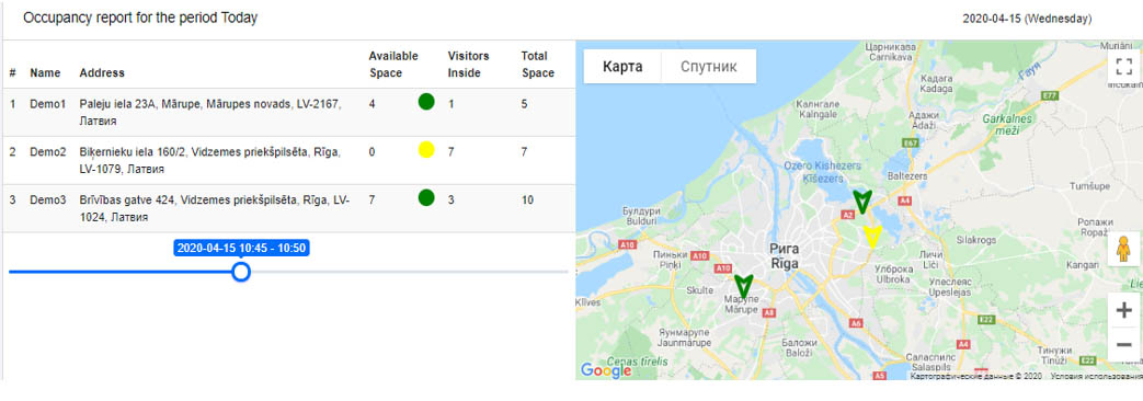 Realtime bezettingsrapport met kaartweergave in SensMax software