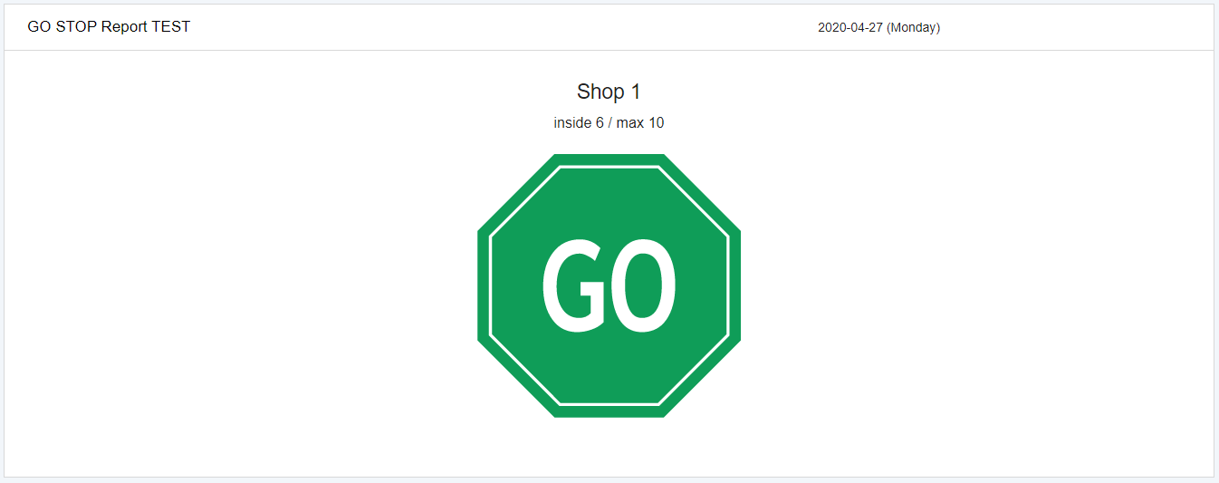 GO STOP realtime bezettingsrapport in SensMax software